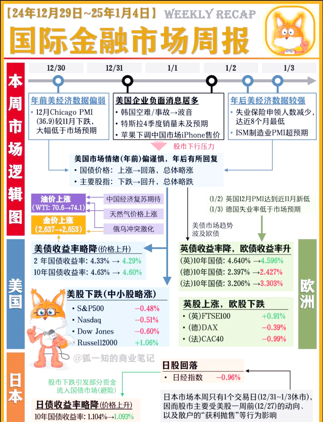 开元app下载行业分析指出,私链市场行情持续升温的简单介绍
