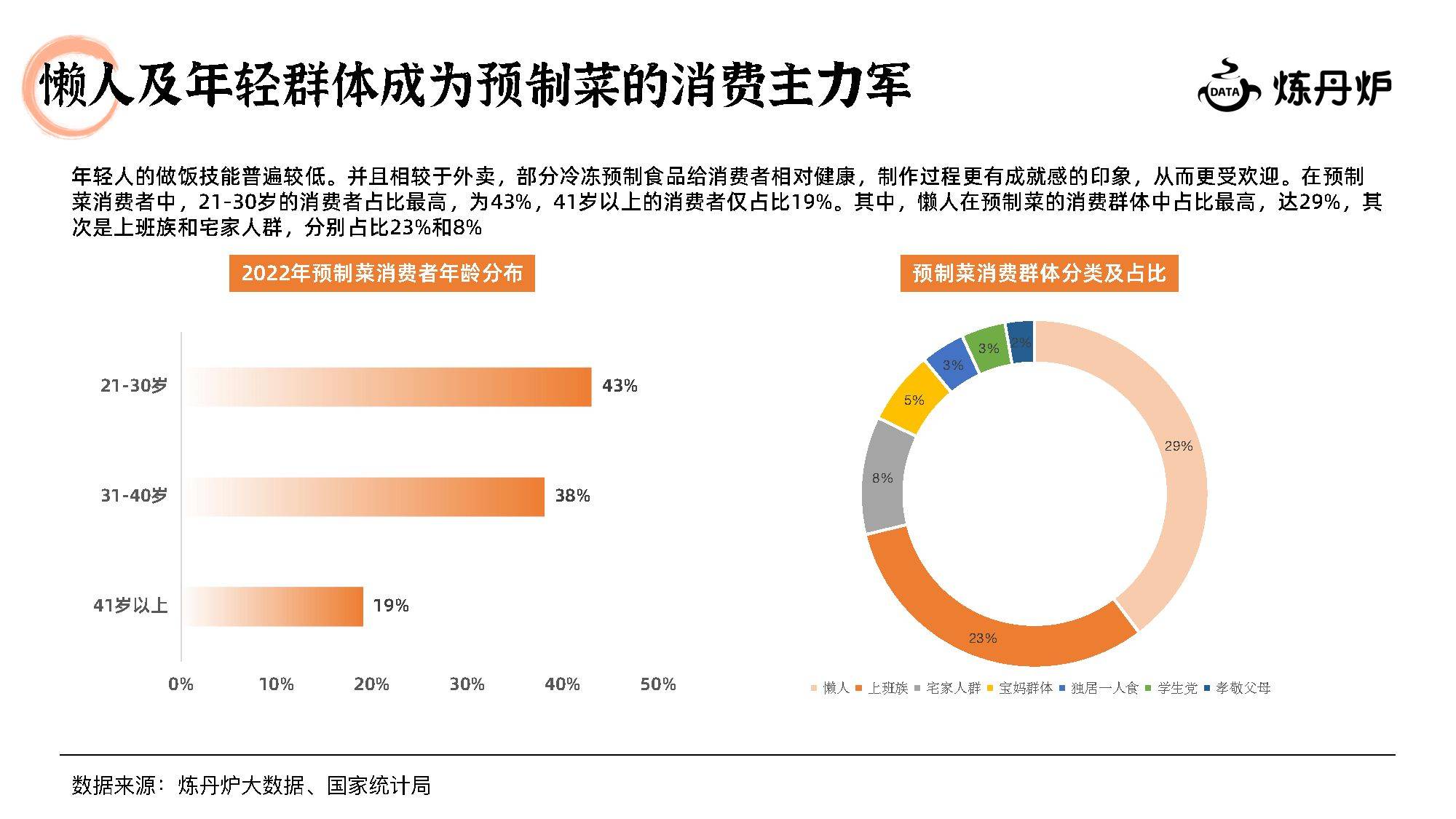 研究机构发布报告显示，去中心化政策监管趋严的简单介绍