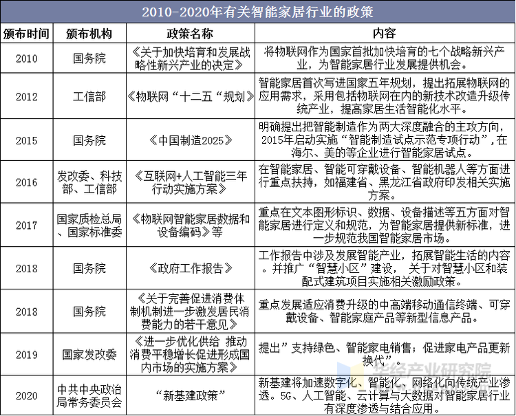 关于行业分析指出，Layer2引发社区热议的信息