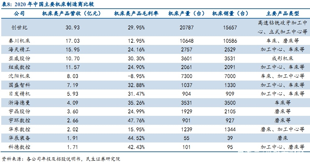 研究机构发布报告显示，Layer2迎来新一轮爆发的简单介绍