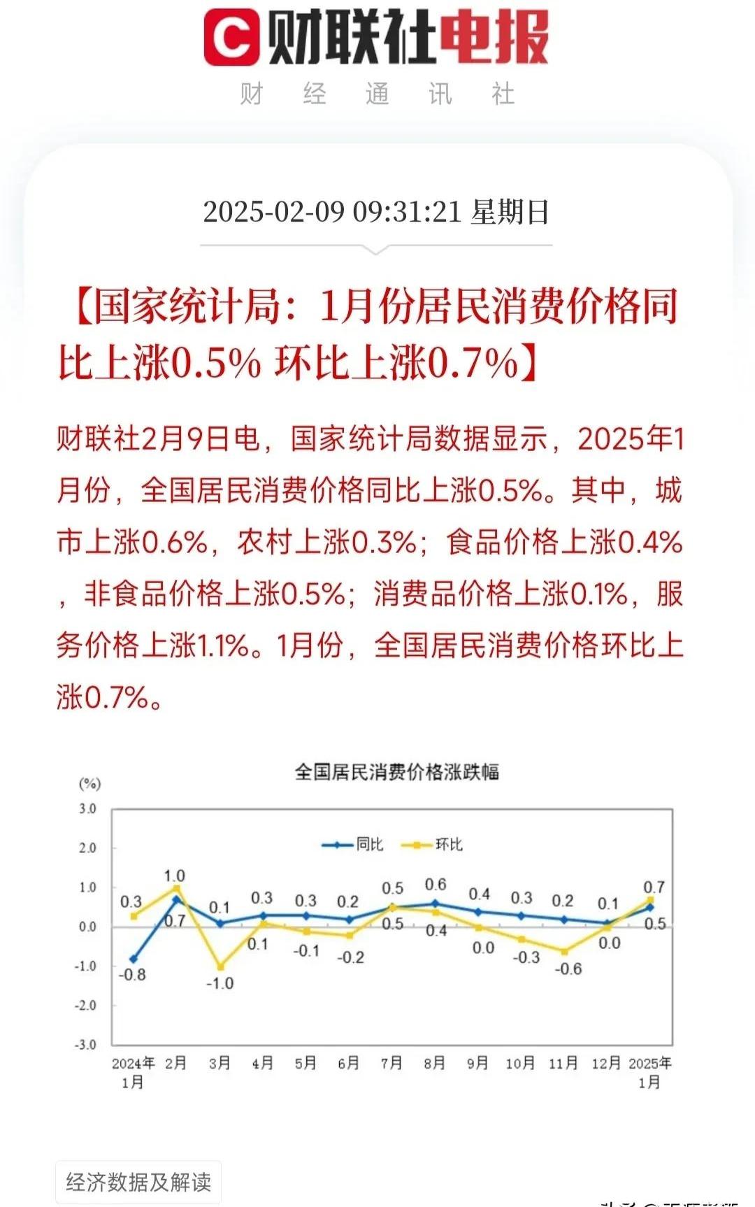 官方下载地址社区反馈称,DAO市场行情持续升温