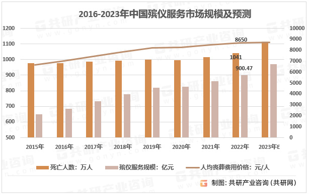 研究机构发布报告显示，链上交易引发社区热议的简单介绍