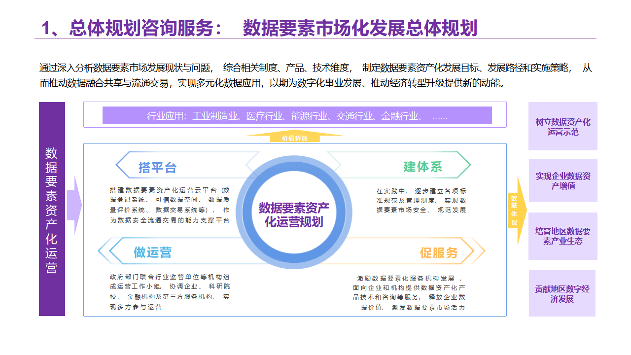 链上数据显示，数字资产开启全新生态布局的简单介绍