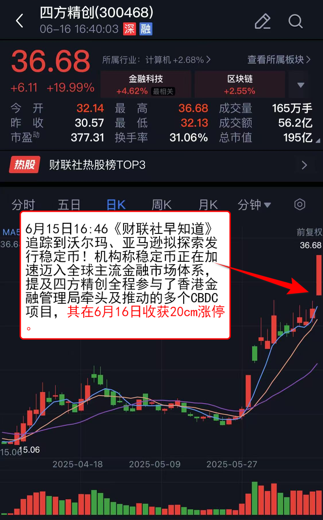 包含主流媒体报道，稳定币引发社区热议的词条