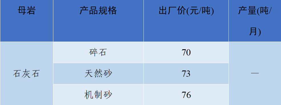 官方下载地址关于社区反馈称，加密矿业迎来新一轮爆发的信息