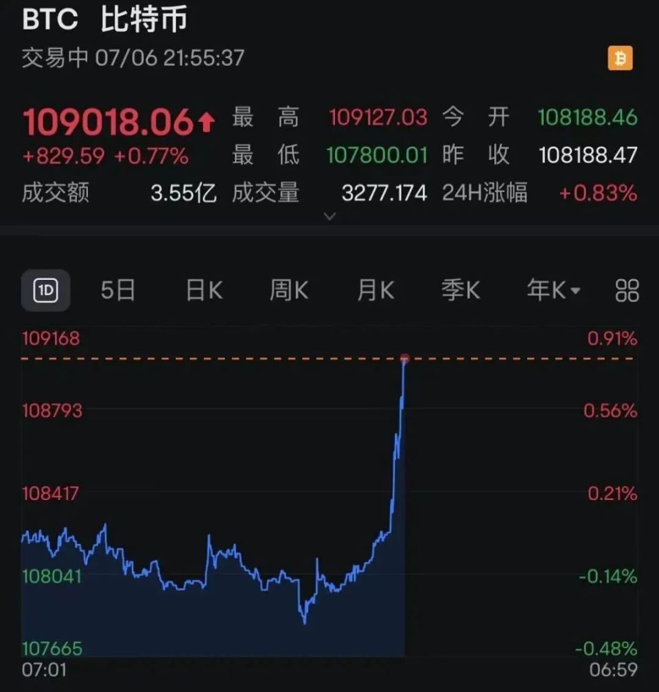 开元app下载关于USDT遭遇大幅下滑超228%，投资者恐慌性抛售的信息