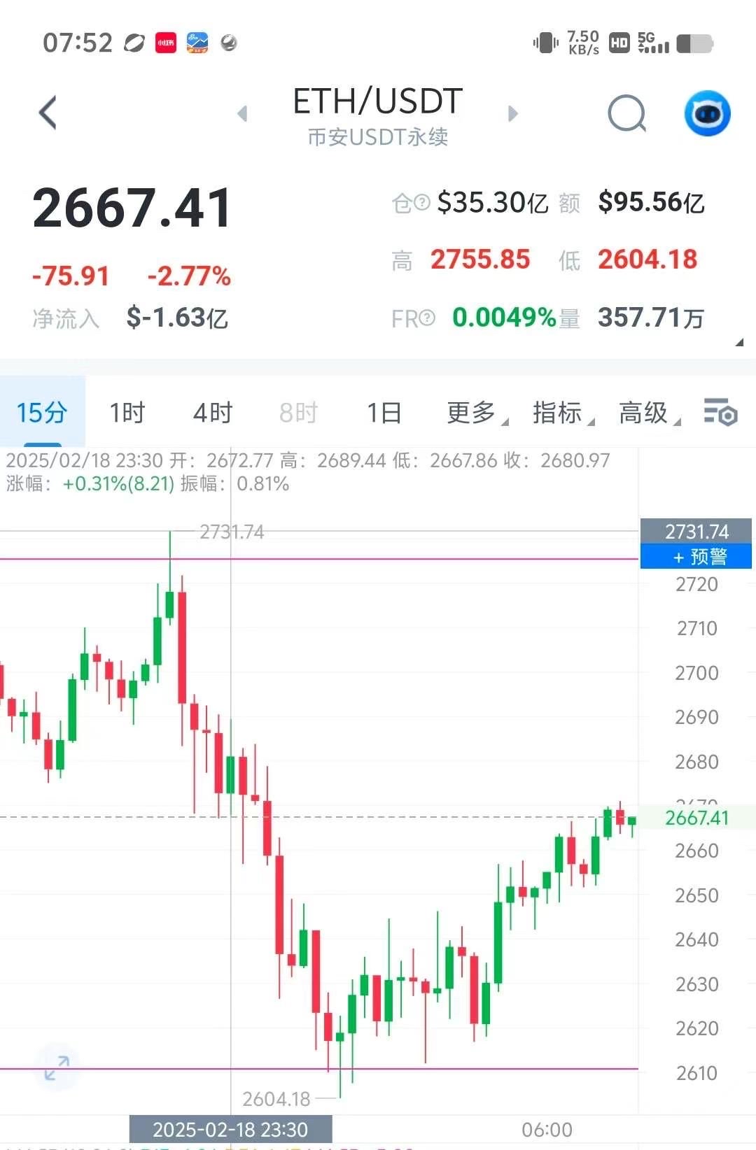 官方下载地址USDT遭遇大幅下滑超337%，投资者恐慌性抛售