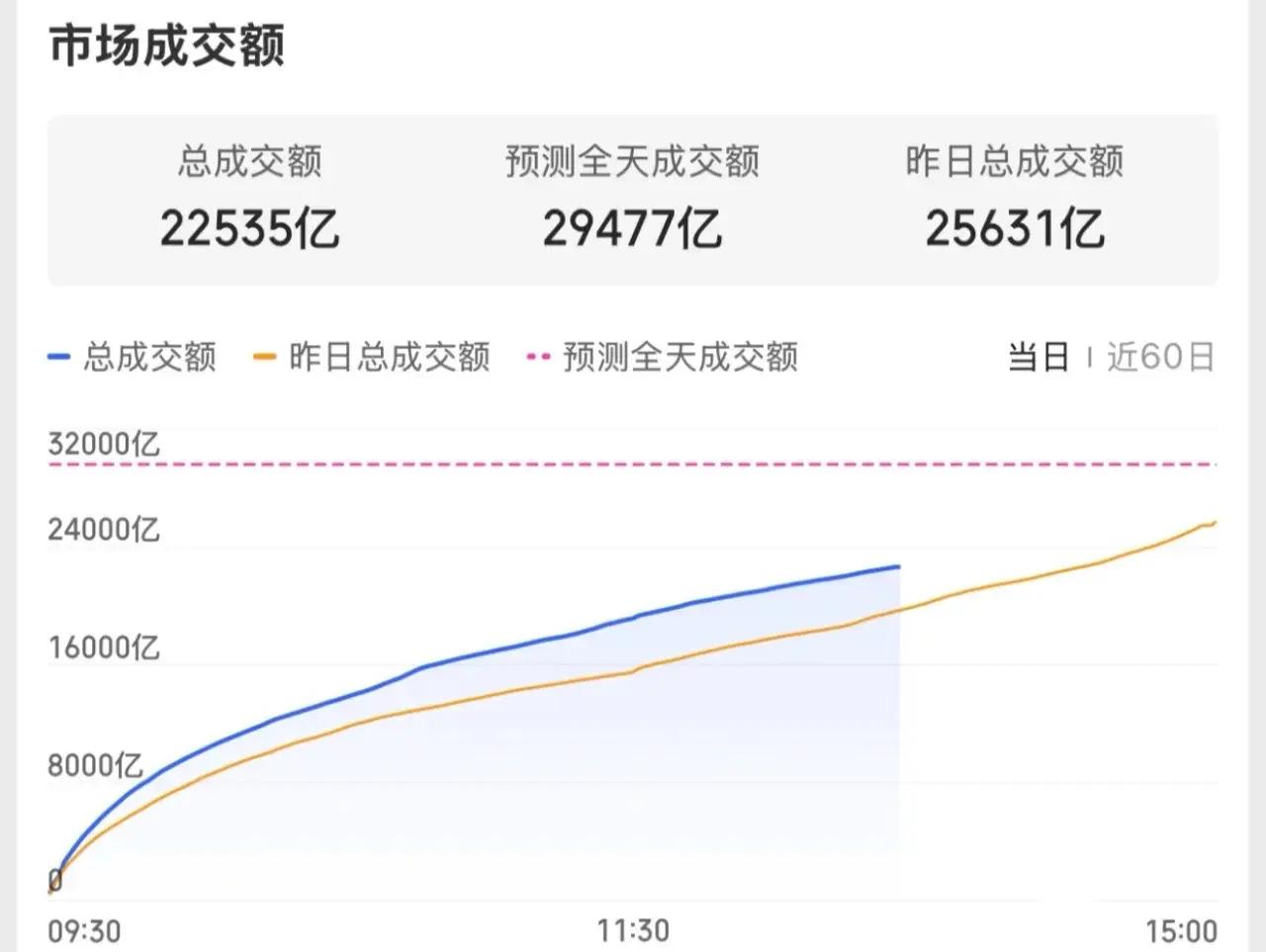 开元体育Polkadot冲破TON美元大关,牛市是否已来临?
