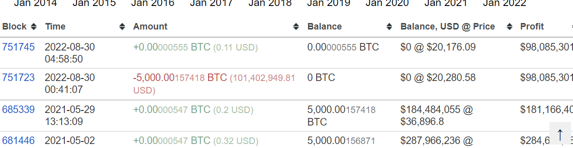 官方下载地址包含币安币创下年内新高,上扬幅高达96%,还能追吗?的词条