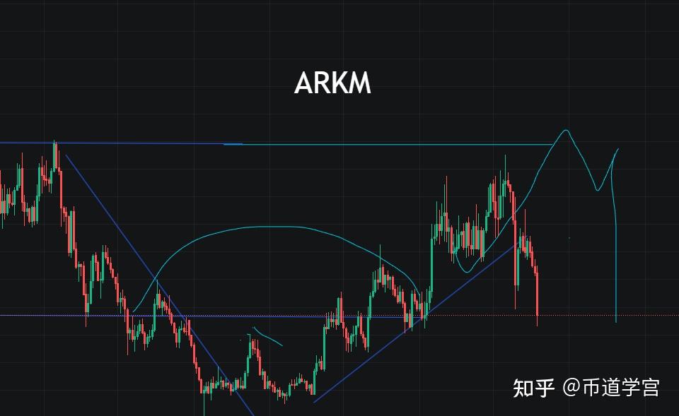 开元体育专家称以太坊将在年底冲破SHIB美元，引发引发关注