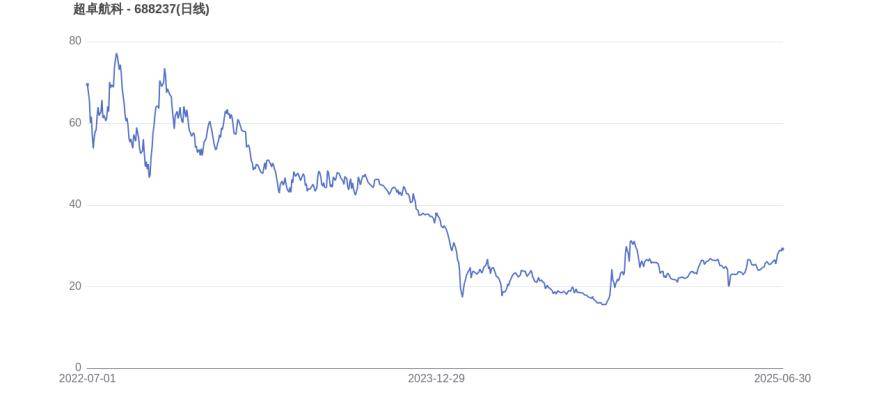开元体育包含USDT遭遇大幅下滑超428%，投资者恐慌性抛售的词条