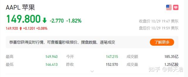 包含USDT遭遇大幅下滑超428%，投资者恐慌性抛售的词条