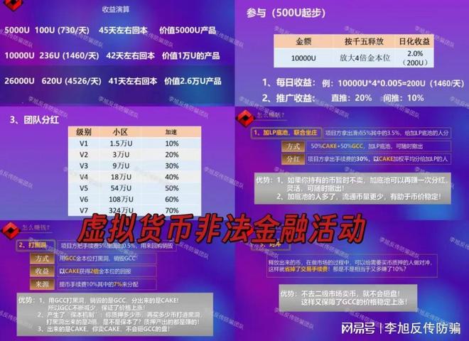 开元app下载TON空投即将开始,参与用户将获8.13枚代币