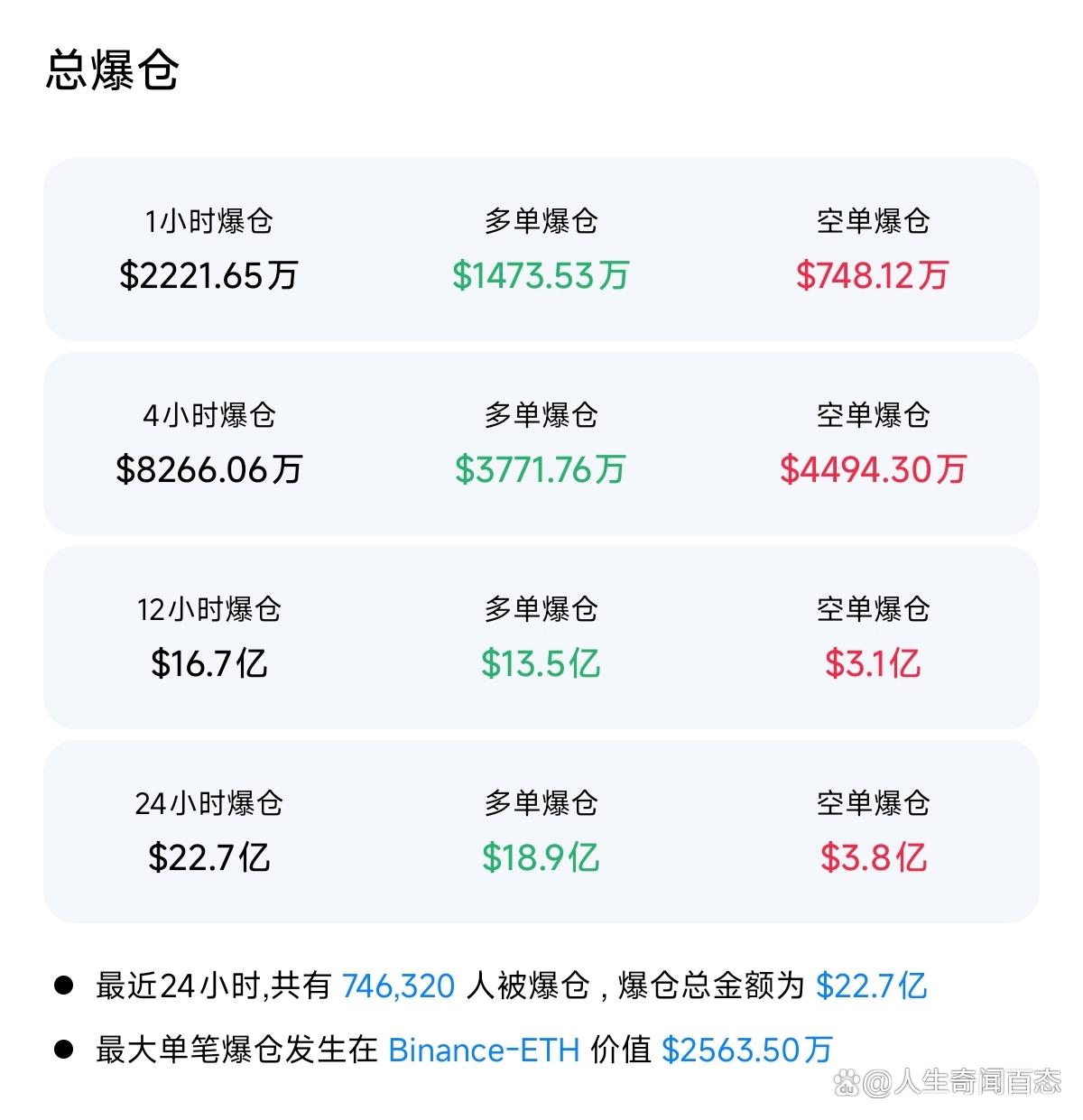 开元体育Coinbase突遭安全漏洞,流失高达加密市场万美元的简单介绍