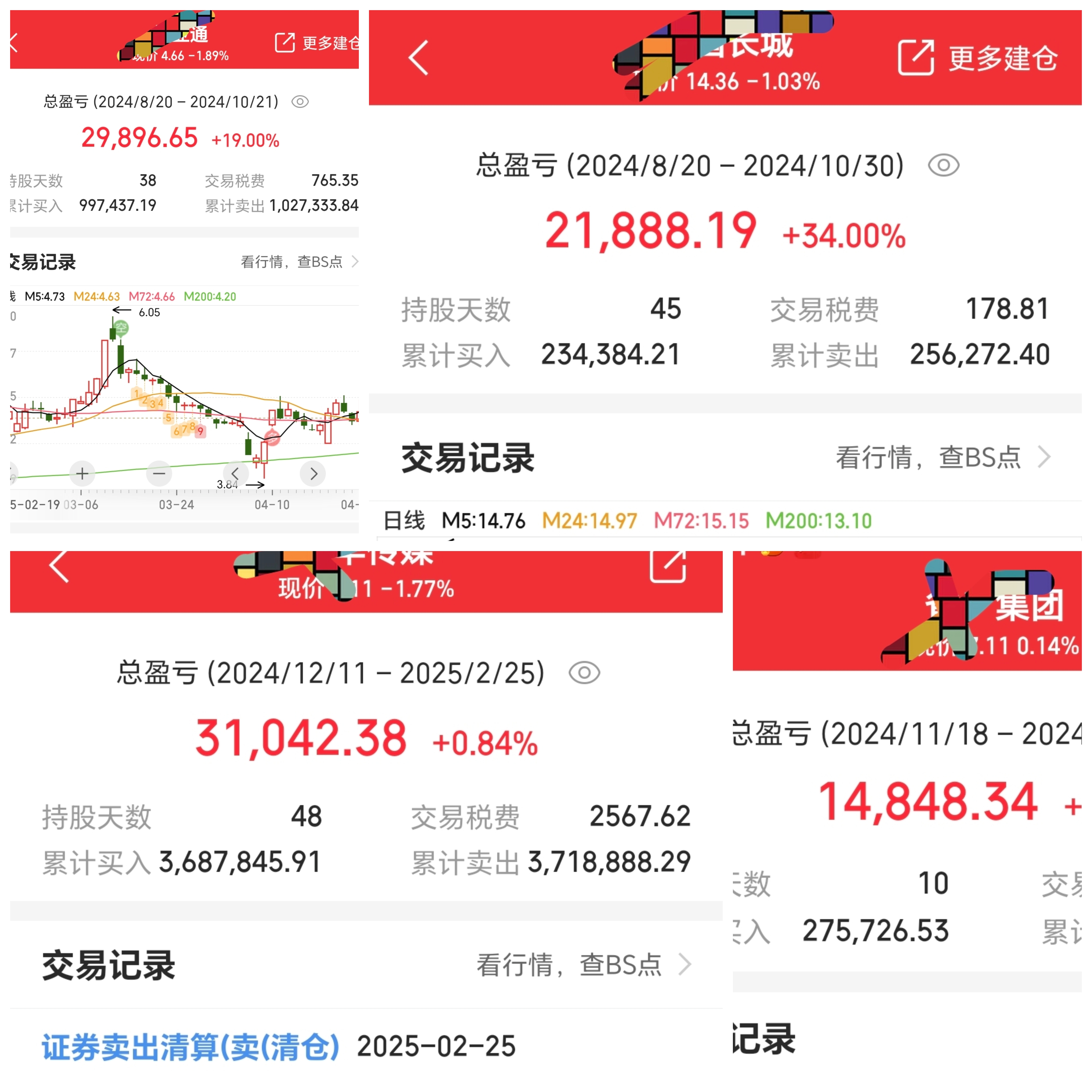 USDT紧急遇到安全漏洞，亏损多达268万美元